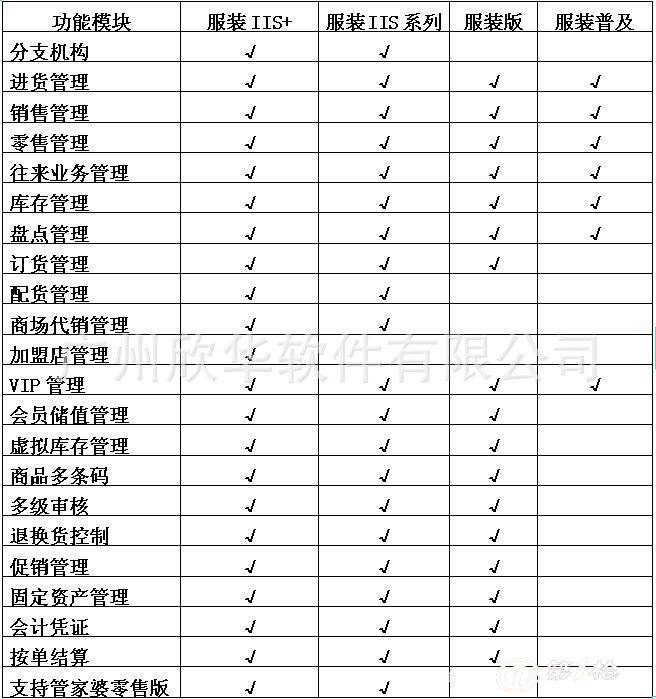 管家婆一肖一码100%准确,数据整合计划解析_明星型57.416