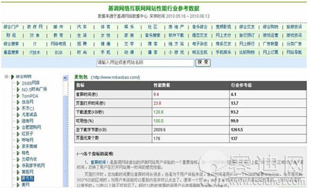 最新发卡全面评测与介绍，特性、体验、对比及用户群体深度剖析