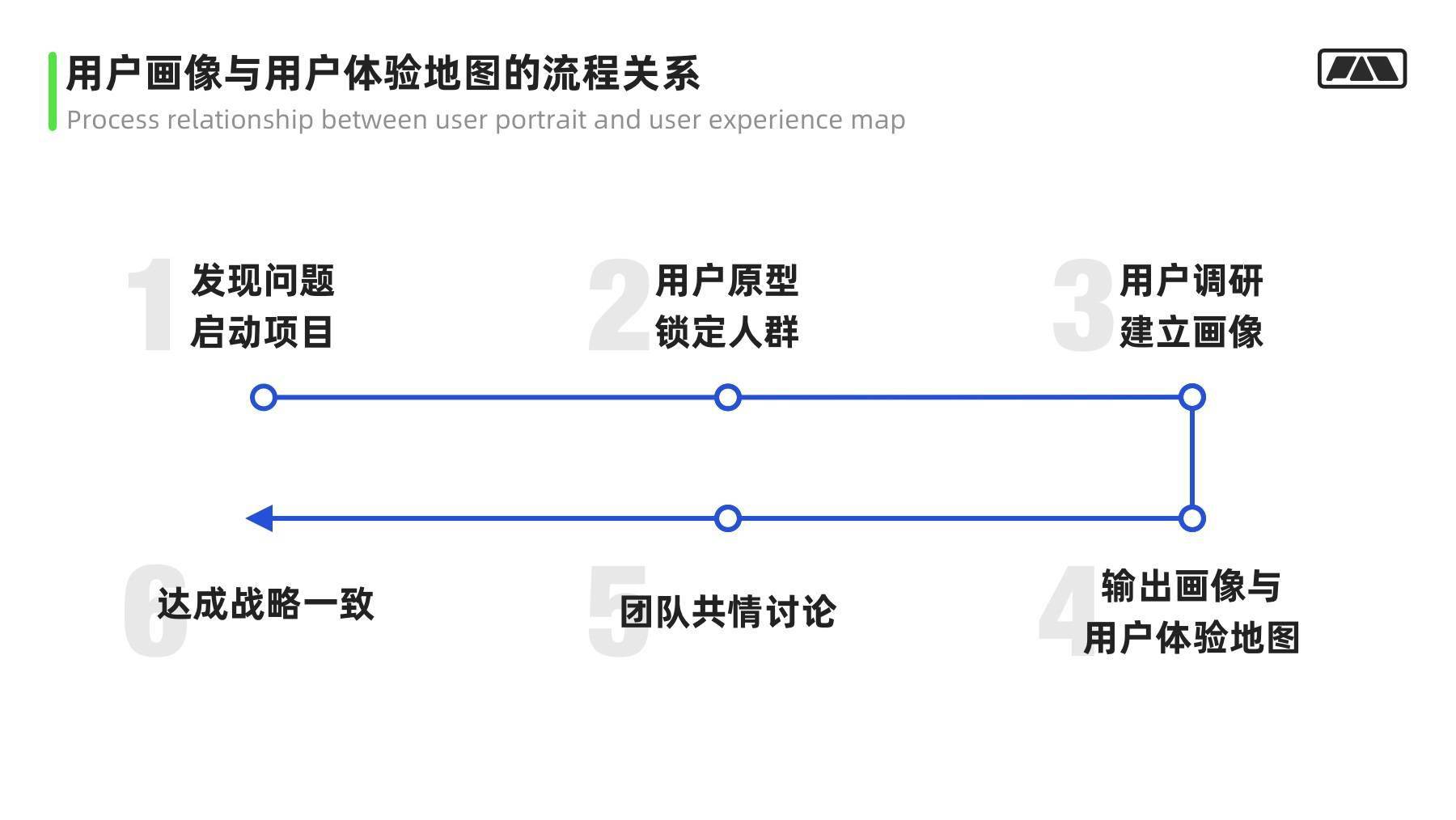 屯溪最新房价详解，特性、用户体验与目标用户群体分析评测报告