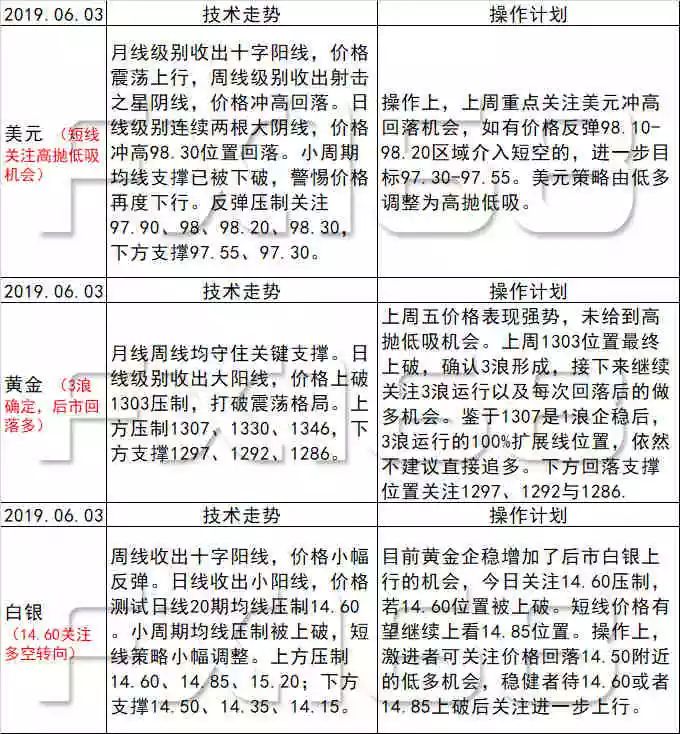 新澳天天开奖资料大全1038期,安全设计策略解析_参与版PAN177.55