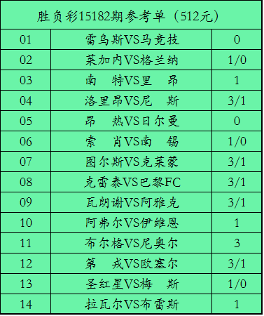 2024天天彩全年免费资料,最新热门解答定义_标准版PCY526.8