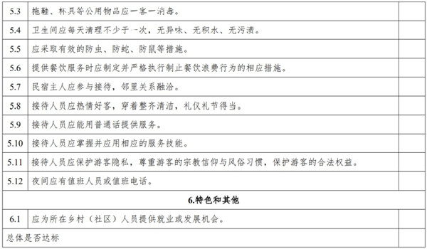 2024澳门天天开好彩资料？,安全策略评估方案_游玩版CSL31.84