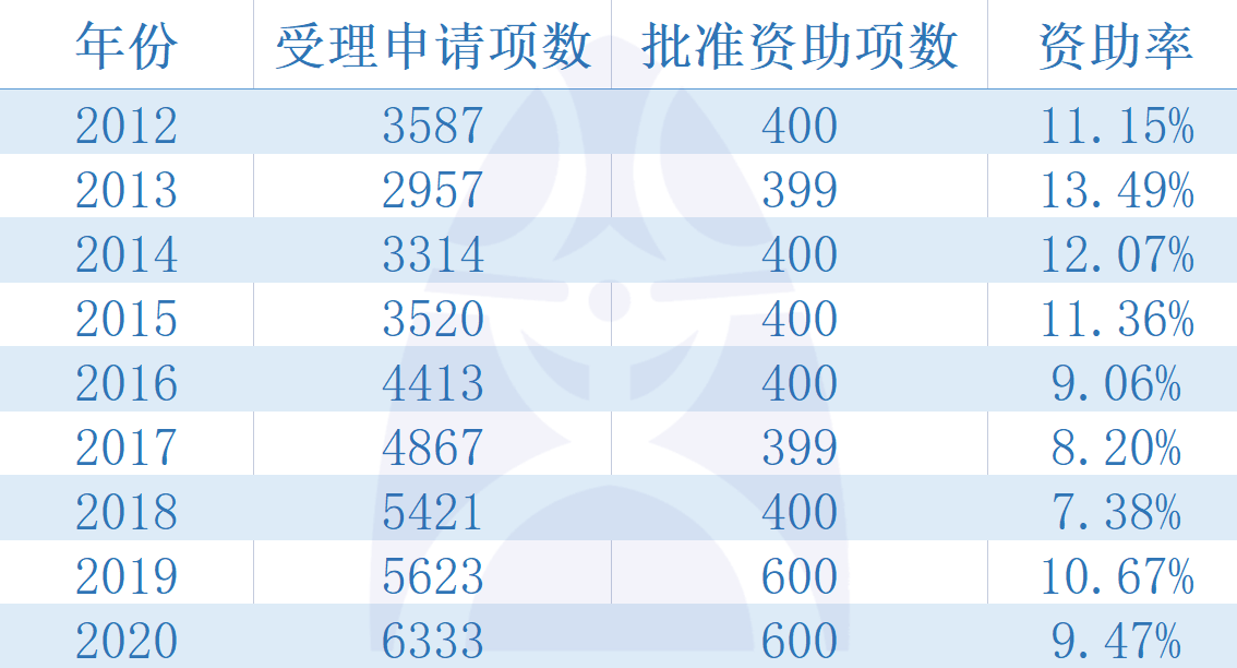 2024新澳正版资料最新更新,安全评估策略_直观版CUN854.26