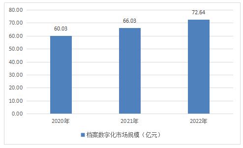 2024新澳资料免费资料大全,状况评估解析_精装版RMP382.74