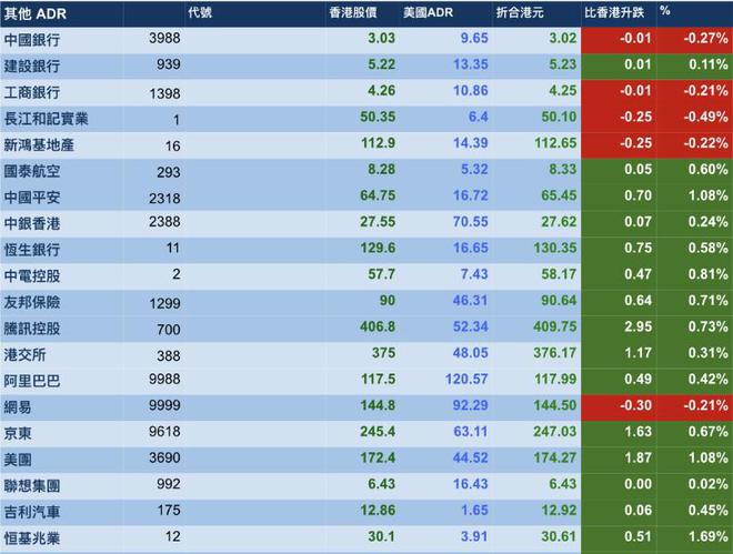 2024年香港免费资料推荐,全新方案解析_经济版JNV626.25