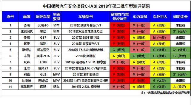 新奥门特免费资料大全管家婆料,安全设计策略解析_复制版HPV907.25