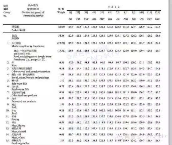 二四六香港全年资料大全,决策资料落实_极致版WRY45.87