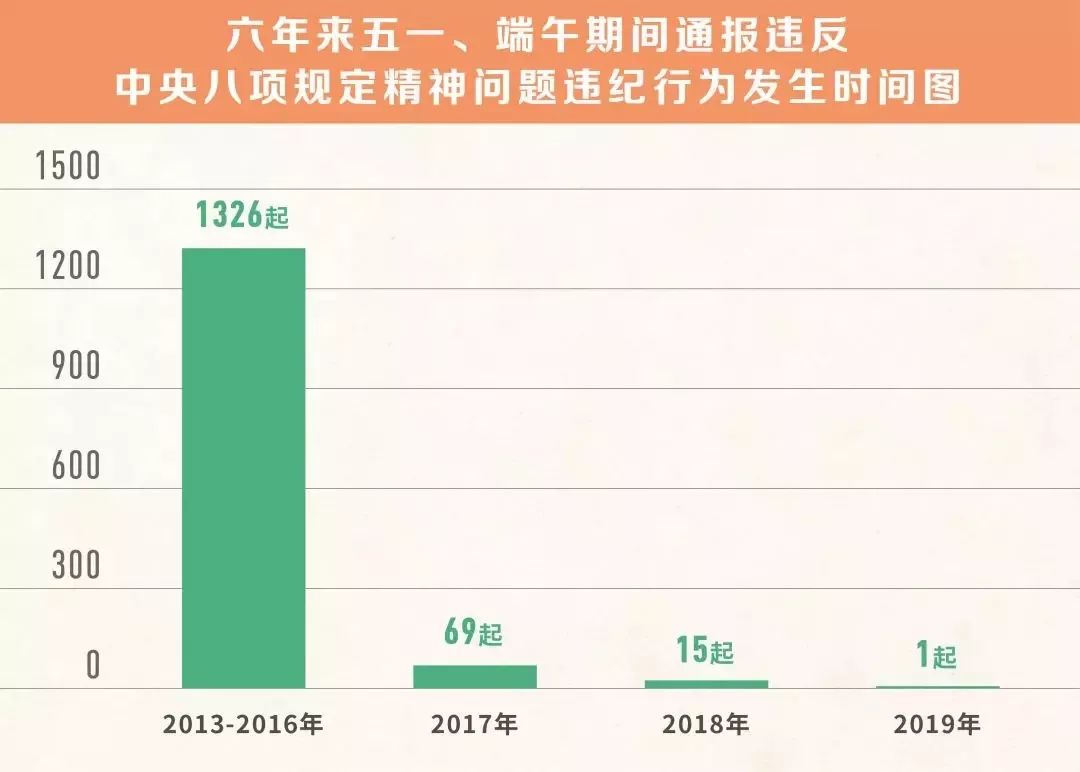 新奥天天免费资料大全正版优势,规则最新定义_开放版PJF188.02