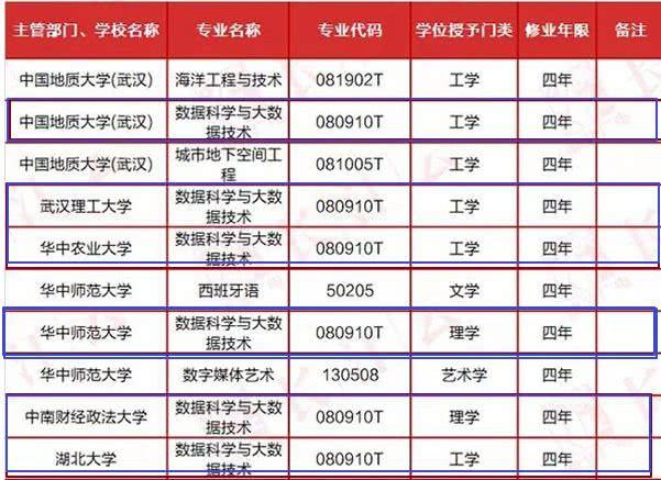 7777788888新奥门正版,综合数据说明_改制版MYH994.31