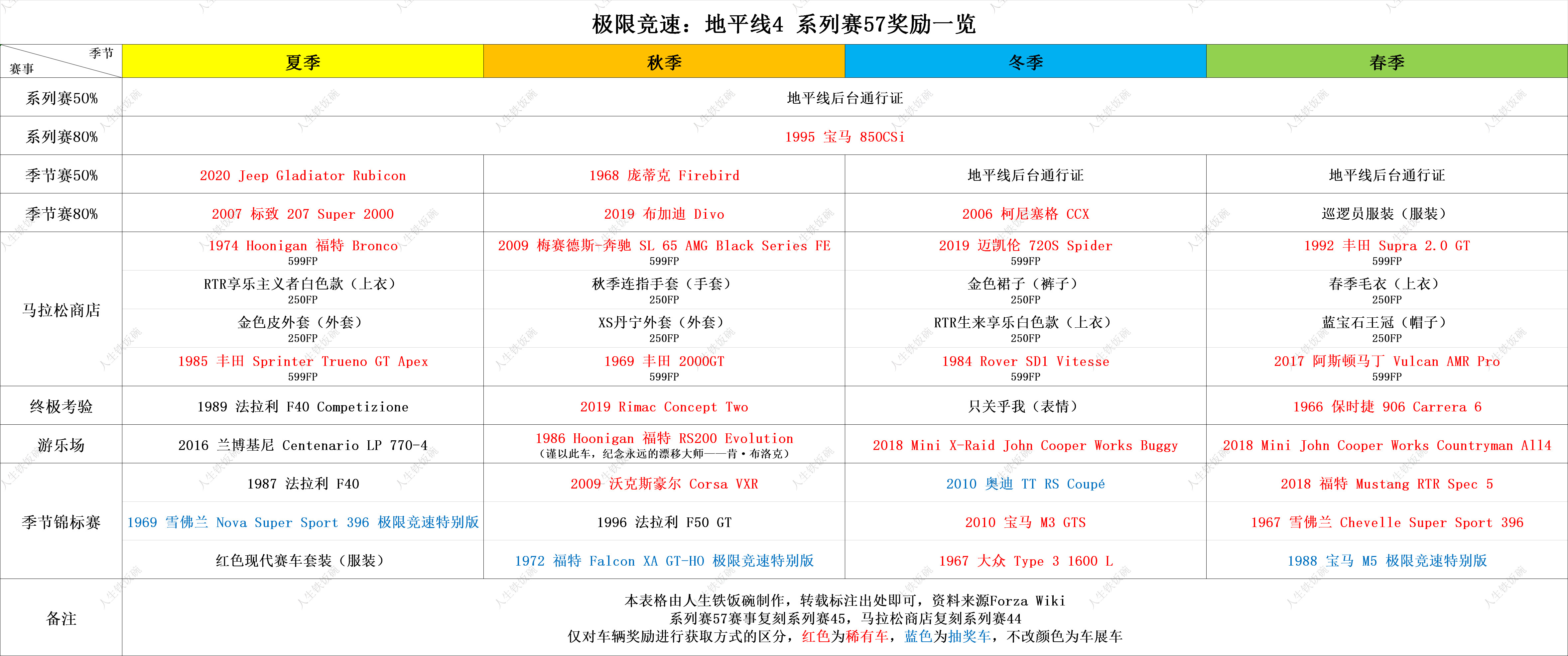 新澳2024今晚开奖资料,安全策略评估_稀有版ATY528.62