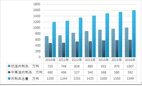 2024新奥天天免费资料,综合评估分析_终极版TFJ971.48