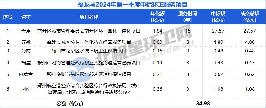 2024新澳精准资料大全,最新核心赏析_精装版ZYK285.14