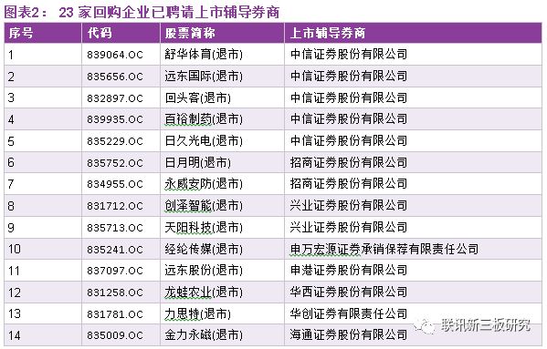 2024年正版资料免费大全挂牌,资源实施策略_漏出版79.22