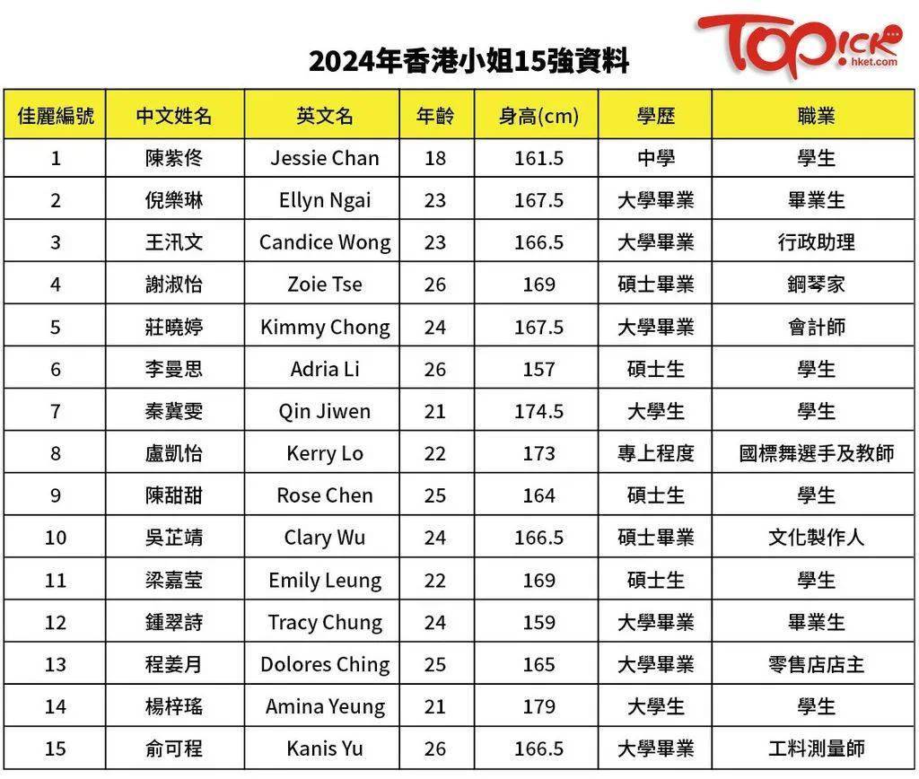 2024年香港免费资料推荐,最新研究解释定义_中级版WGS603.28