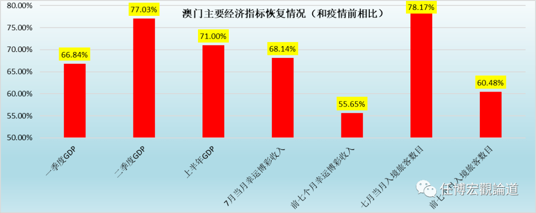 饲料价格 第345页