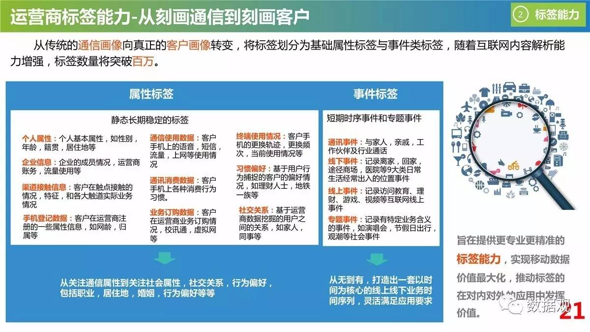 新澳天天开奖资料大全三中三,数据资料解释落实_便携版DLP332.39