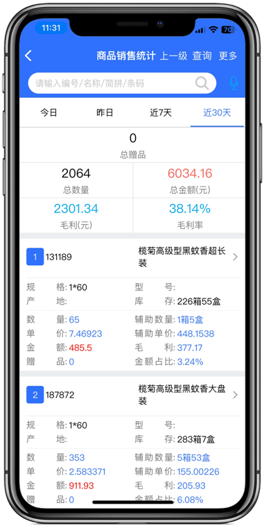 7777888888精准管家婆,最新核心赏析_特别版445.31