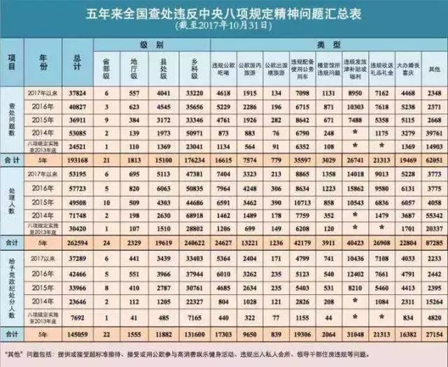 新奥最新版精准特,最新正品解答定义_完整版627.33