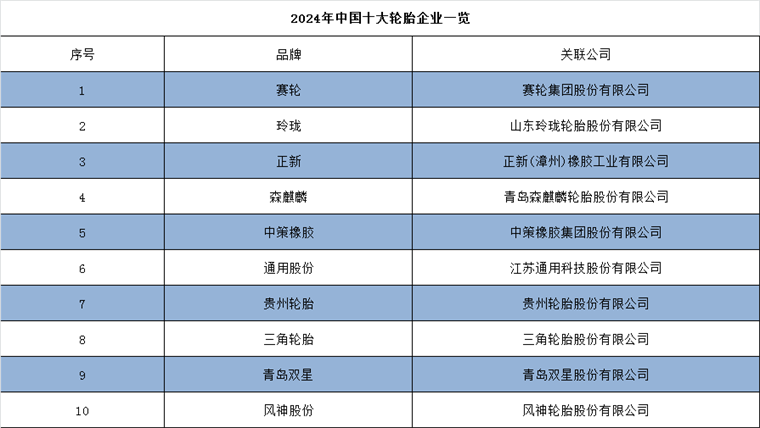 新闻中心 第359页