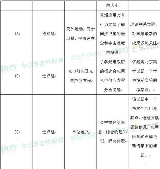 2024新奥精准正版资料,综合计划赏析_专门版91.98