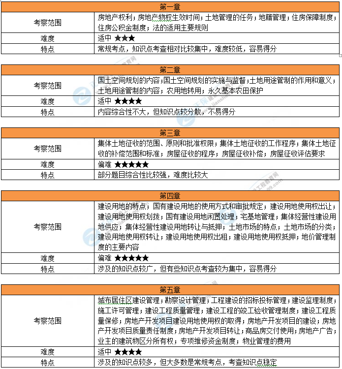 澳门王中王六码新澳门,综合评估分析_灵活版142.78