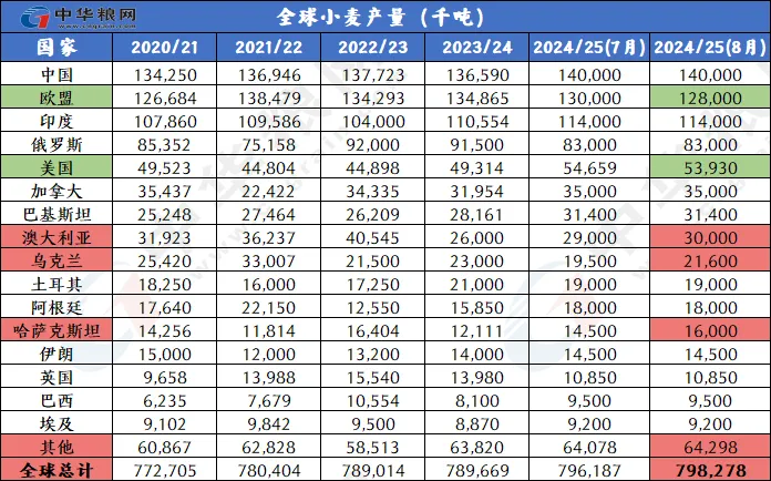 2024年天天彩资料免费大全,图库热门解答_可变版368.68