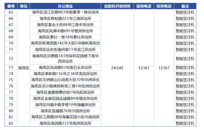 2024新澳门今晚开奖号码和香港,最新研究解析说明_专门版SCJ541.46