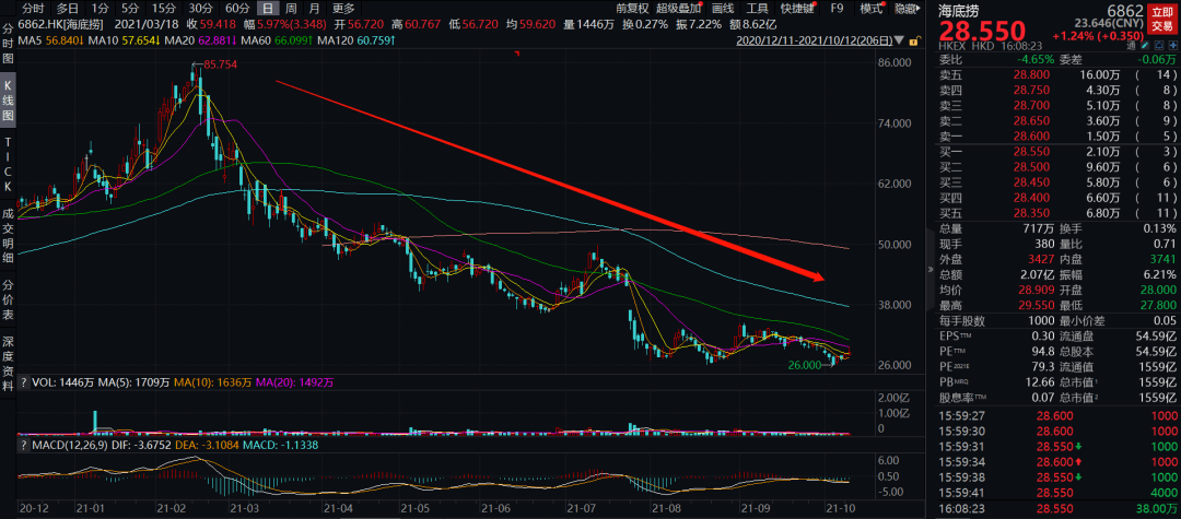 香港4777777开奖记录,安全评估策略_主力版FBG972.57