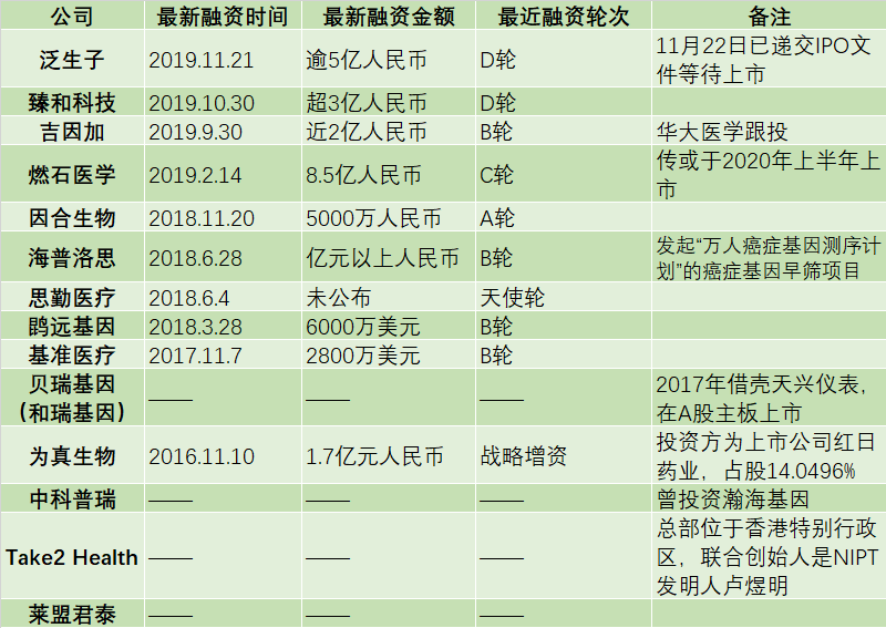 正版资料全年资料大全,最新正品解答定义_掌中版UXD975.51