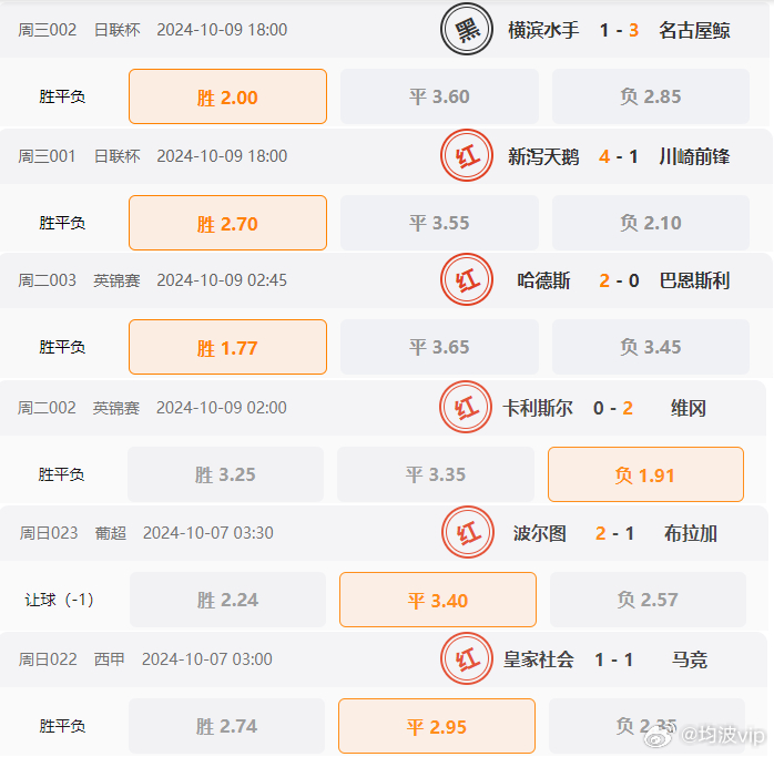 2024新奥门今晚资料,最新研究解释定义_个性版XEG662.39