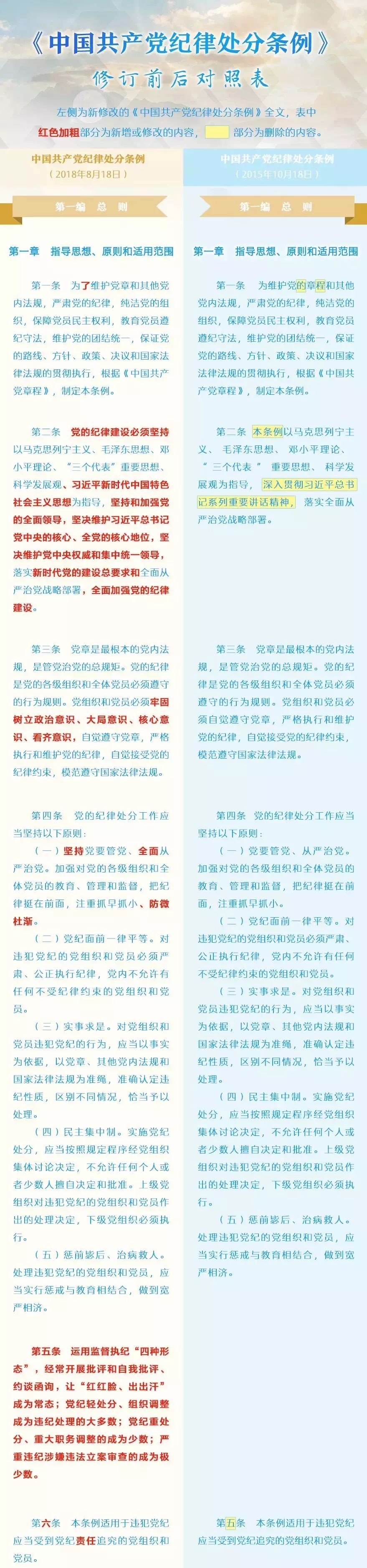 二四六香港资料期期准千附三险阻,时代资料解释落实_社区版178.38