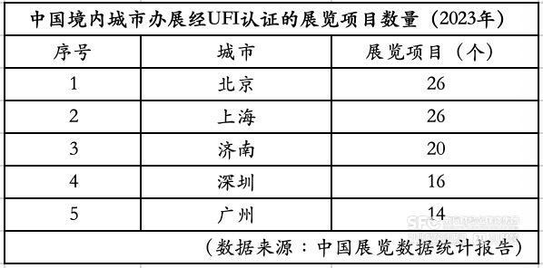 一肖一码一一肖一子深圳,综合评判标准_策展版UDC941.41