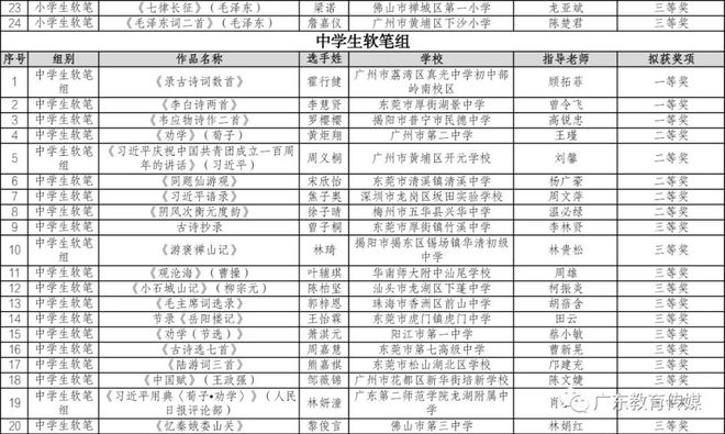 2024新奥正版资料免费,综合评判标准_梦幻版BGC491.61