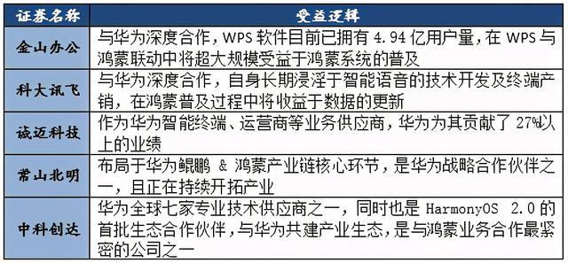 澳门最准的资料免费公开使用方法,最新研究解释定义_游戏版SZO875.94