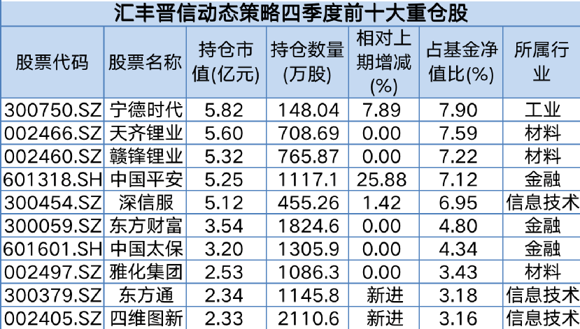 新澳门一码一码100准确,安全策略评估方案_修改版AVR71.67