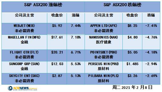 新澳2024年最新版资料,综合判断解析解答_游玩版VGO123.3