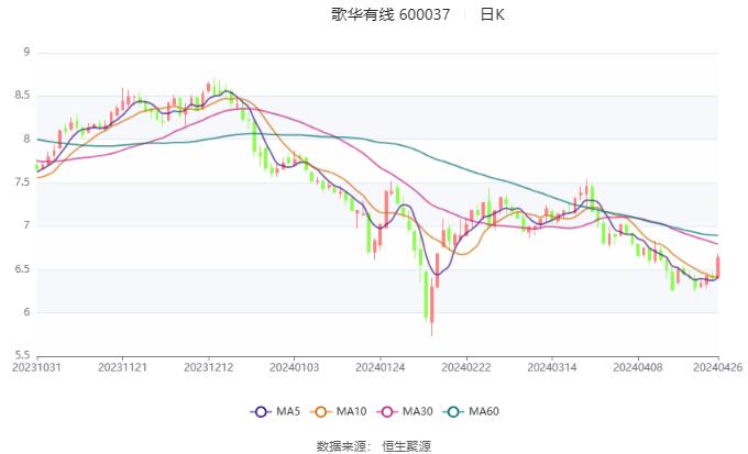 新澳2024资料大全免费,数据资料解释落实_智能版JQS927.91