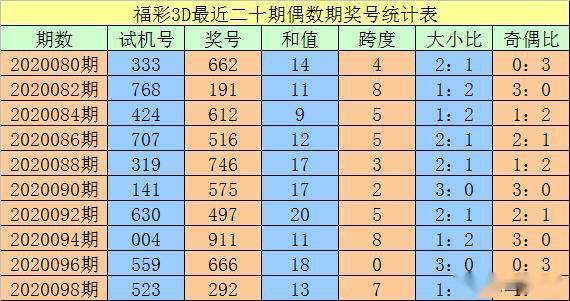 新闻中心 第354页