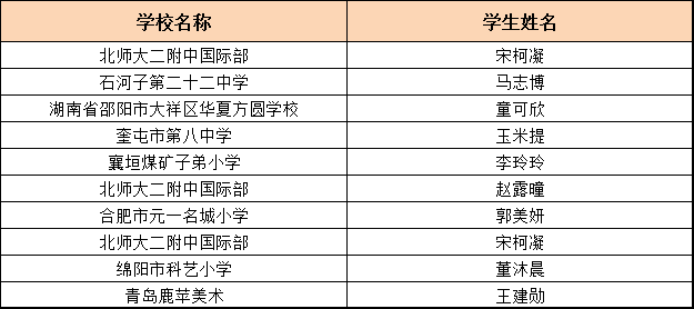 管家婆一票一码100正确,综合评估分析_蓝球版OSV485.06