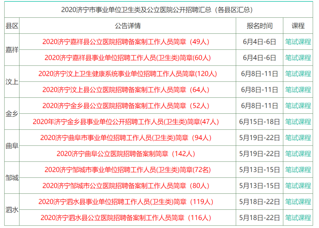 香港资料大全正版资料2024年免费,最新正品解答定义_内置版MFT251.94