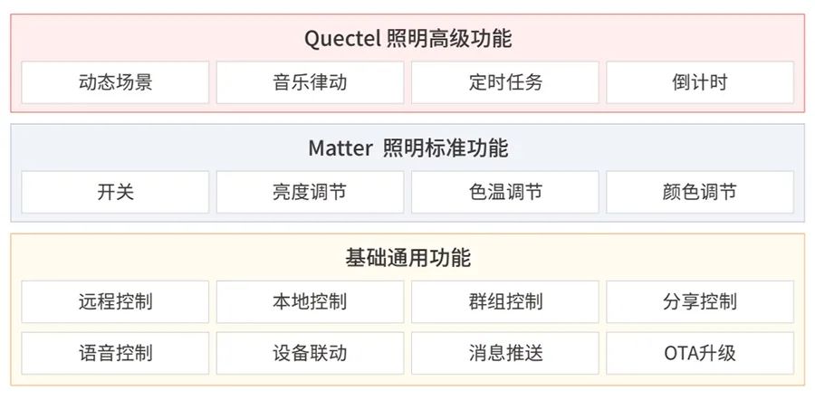 香港6合和彩今晚开奖结果查询,最新正品解答定义_终极版ZKB378.39