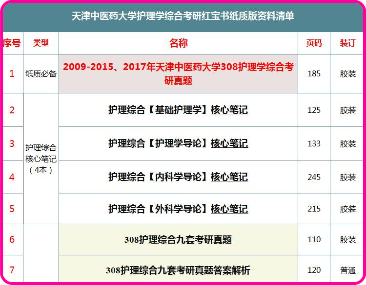 新奥长期免费资料大全,综合判断解析解答_个人版FIE77.74