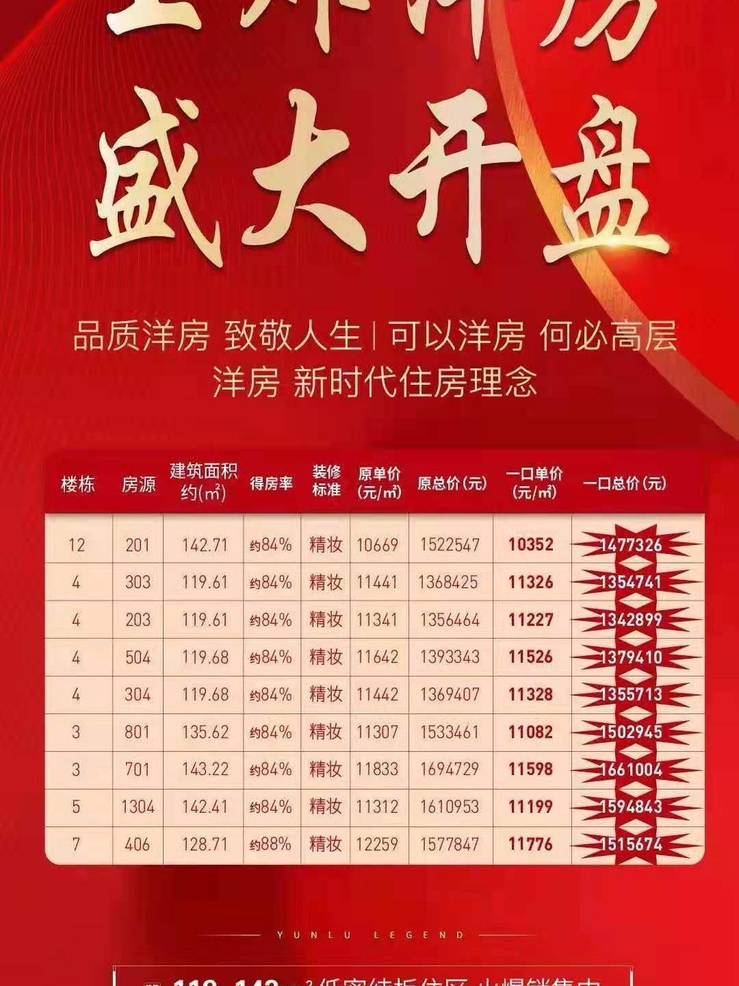 抚州最新房价动态，学习变化，拥抱自信，筑梦家园