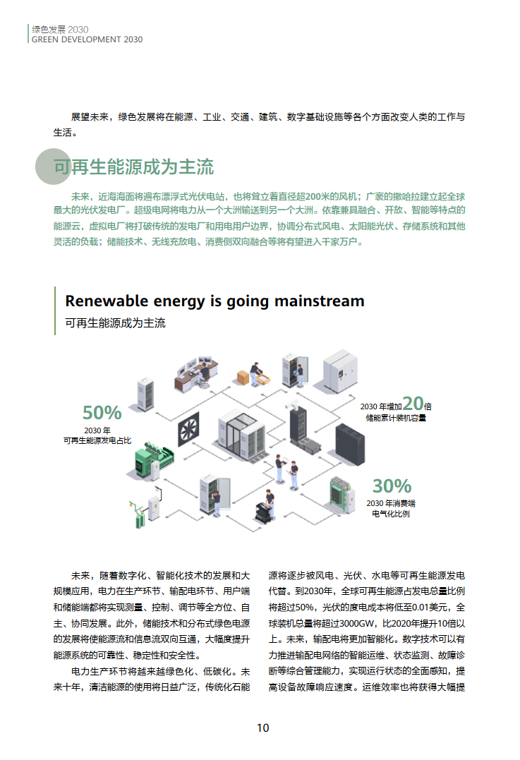 草遛2024最新趋势引领绿色能源革命，未来发展方向一览