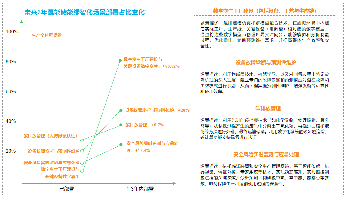 龙星化工引领行业创新，塑造未来化工新篇章的最新动态