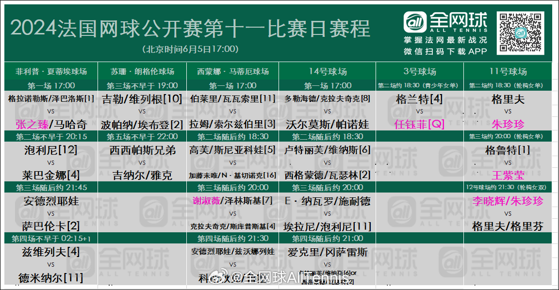 法网2024最新战况深度解析，聚焦核心议题，各方观点一网打尽