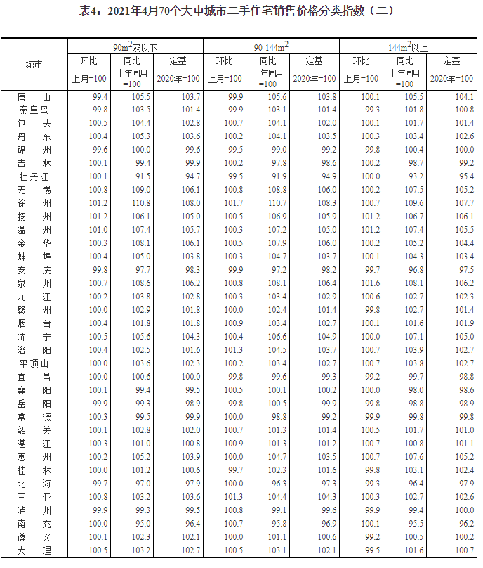 聊城玉米最新价格动态，变化中的机遇与学习的自信与成就感