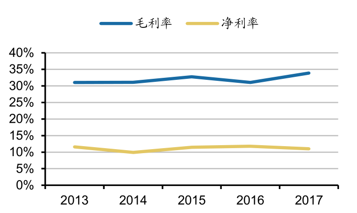 大算最新价格及价格走势深度解析，背景、影响与当代地位探讨