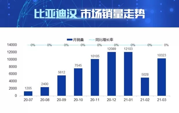 新闻中心 第346页