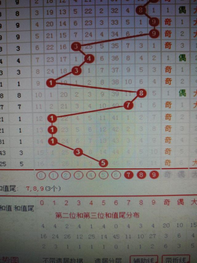 二四六王中王香港资料,规则最新定义_试点版IPJ735.28